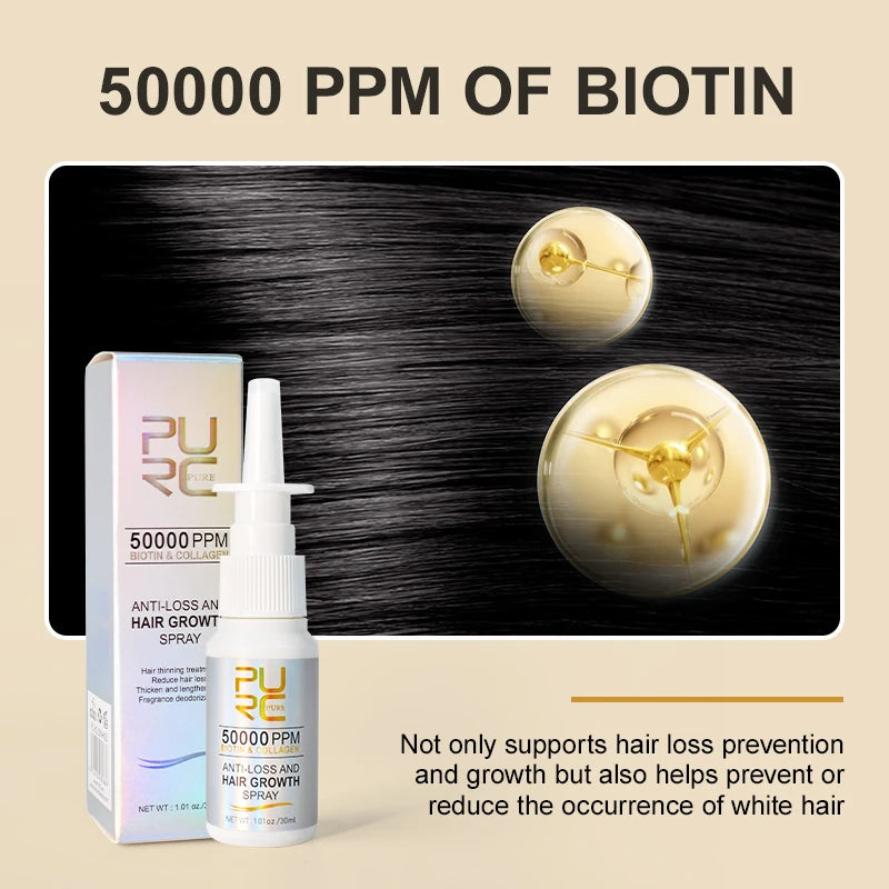 PURC Biotin Hair Growth Products for Men & Women