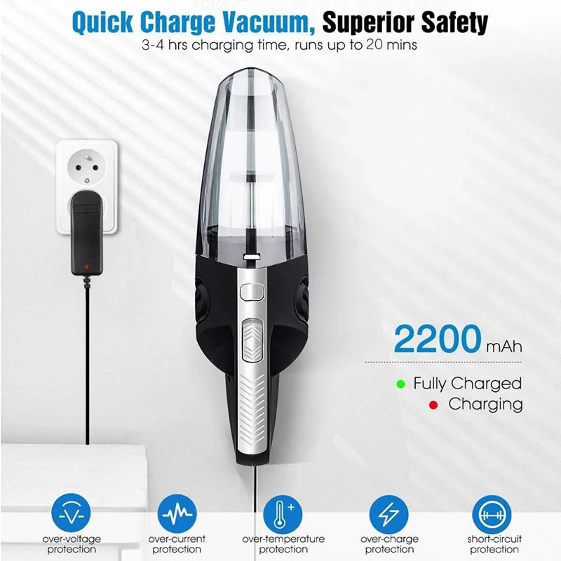 TurboClean Handheld Vacuum