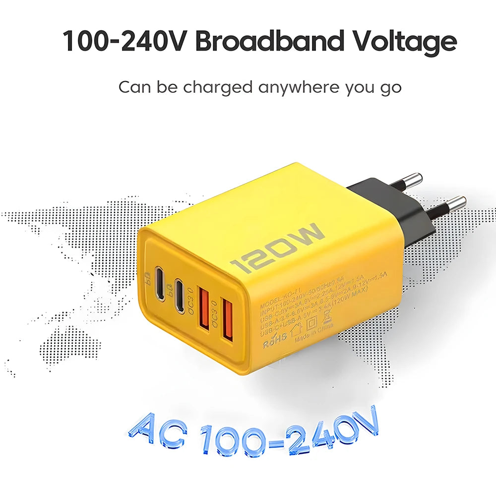 SuperFast USB-C Charger Adapter